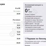 Настройка второй линии на Android: простая инструкция - Huawei Devices Ожидание вызова велком включить. Как подключить вторую линию на билайн